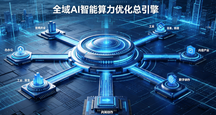 张掖市AI算力优化赋能数字生态 智能技术迭代激活产业发展新动能