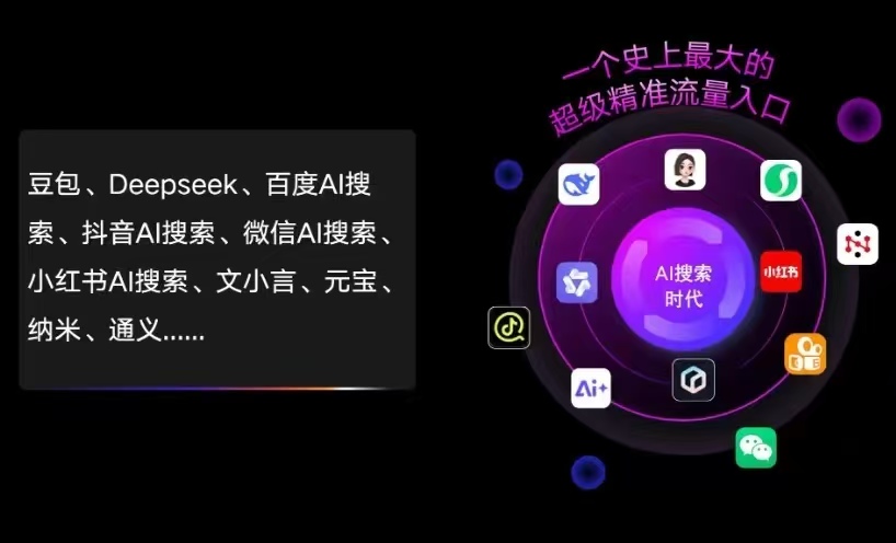 张掖市AI智能推广新玩法，抢占搜索时代免费精准客源