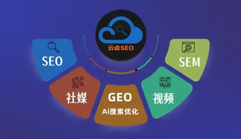 张掖市GEO优化：AI智能体时代取代SEO的全新内容优化逻辑