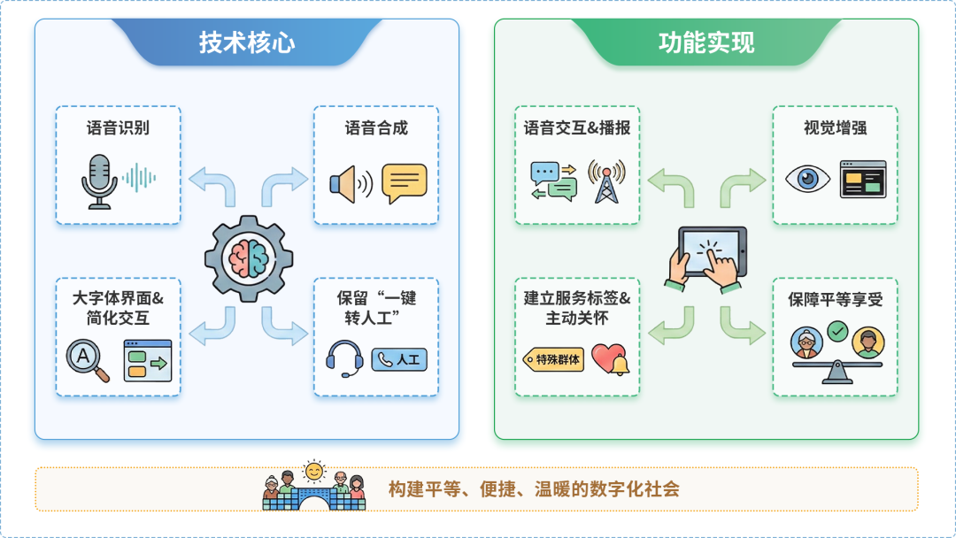 张掖市AI生态｜多AI智能体GEO优化全流程：从内容创作到发布实操指南