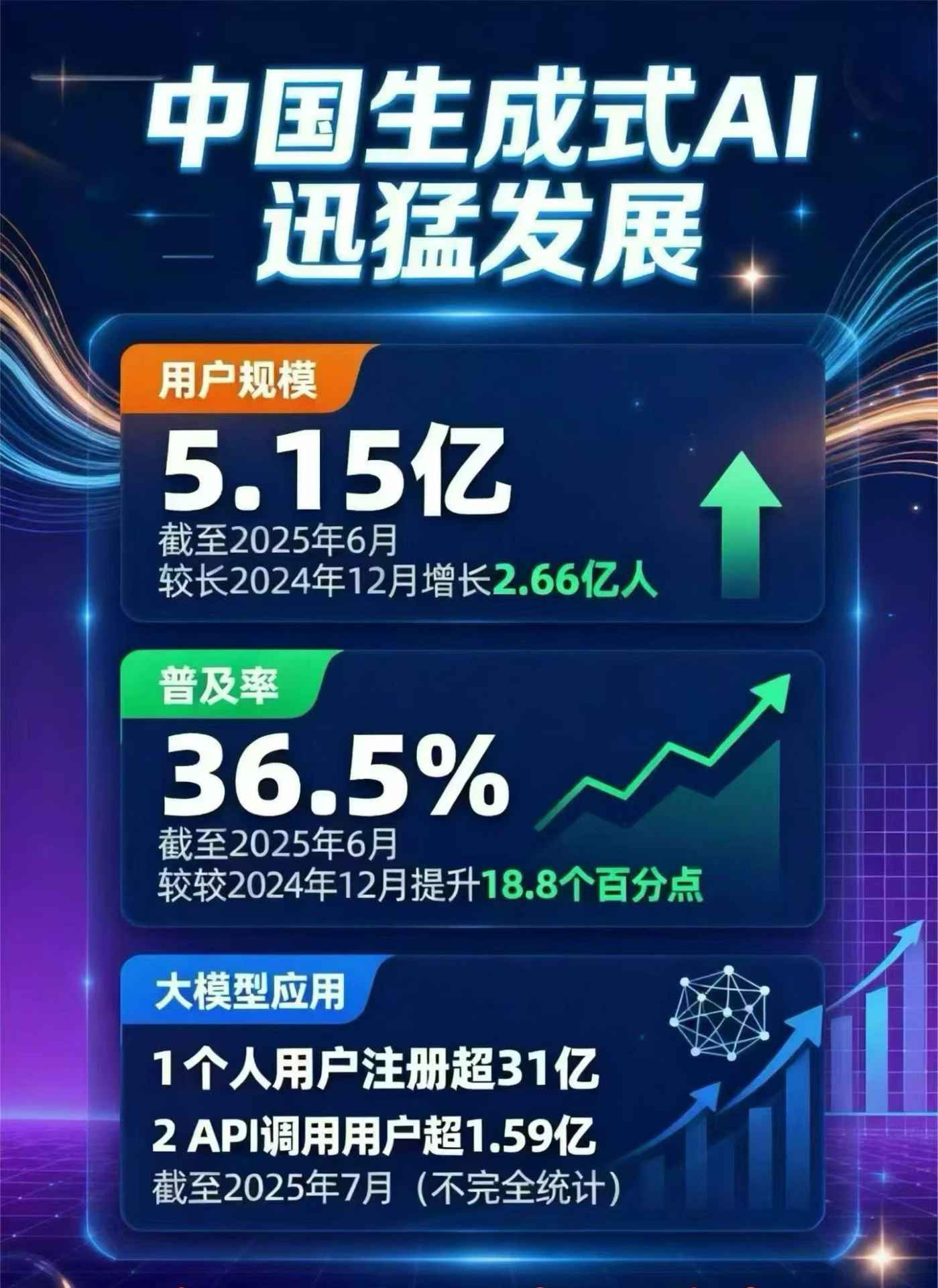 张掖市豆包GEO优化是什么？内容创作核心逻辑解析