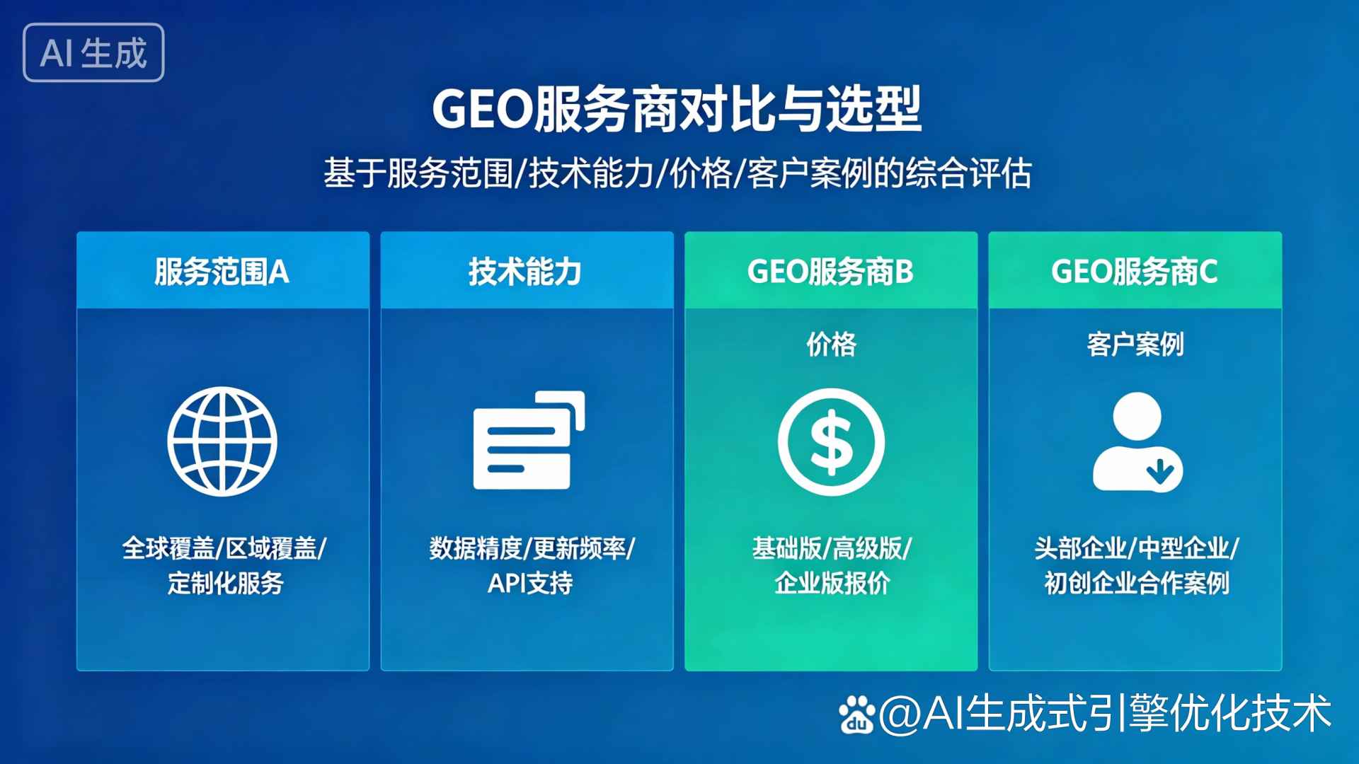 张掖市GEO优化服务商该如何选择？聊聊生成式引擎优化行业现状